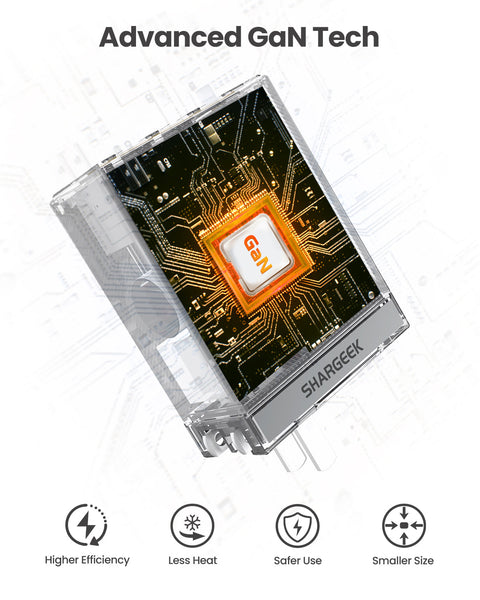 SHARGEEK 100W Pro GaN Charger