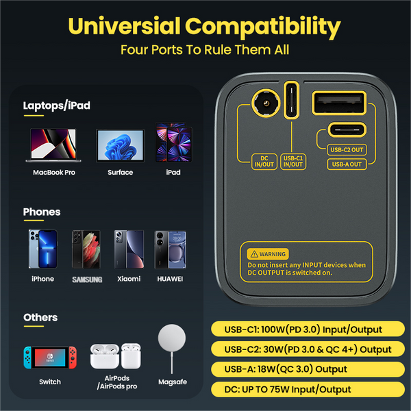 SHARGEEK Power bank Storm²(STM2-2)