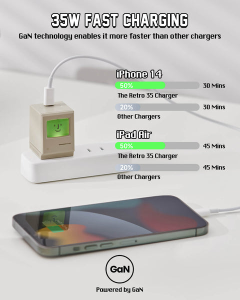 SHARGEEK Retro 35W GaN Charger