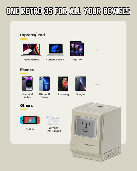 SHARGEEK Retro 35W GaN Charger